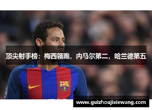 顶尖射手榜：梅西领跑，内马尔第二，哈兰德第五